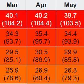 1612609785945027757.png image.png